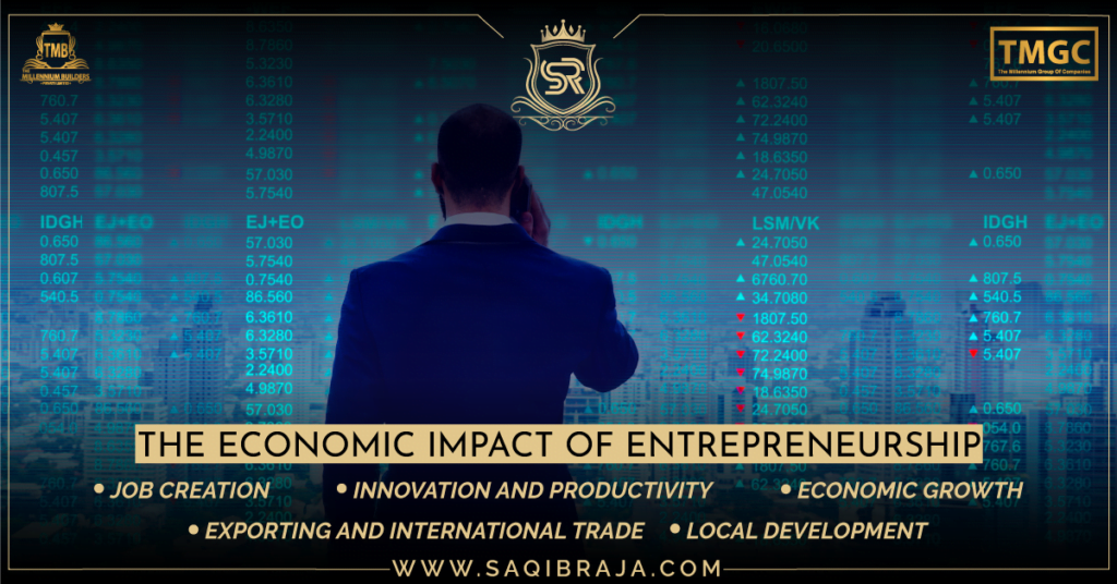 The Role of Entrepreneurship in Economic Growth